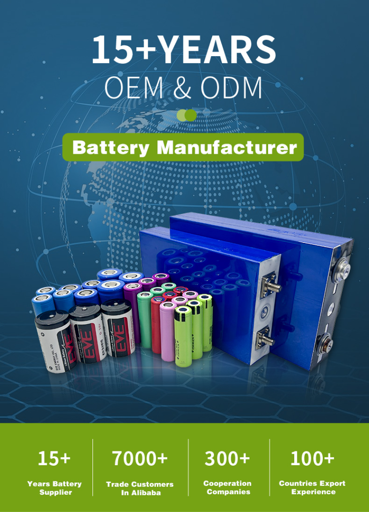 Buy Standard Quality China Wholesale Lithium Ion Batteries 18650 Ls ...