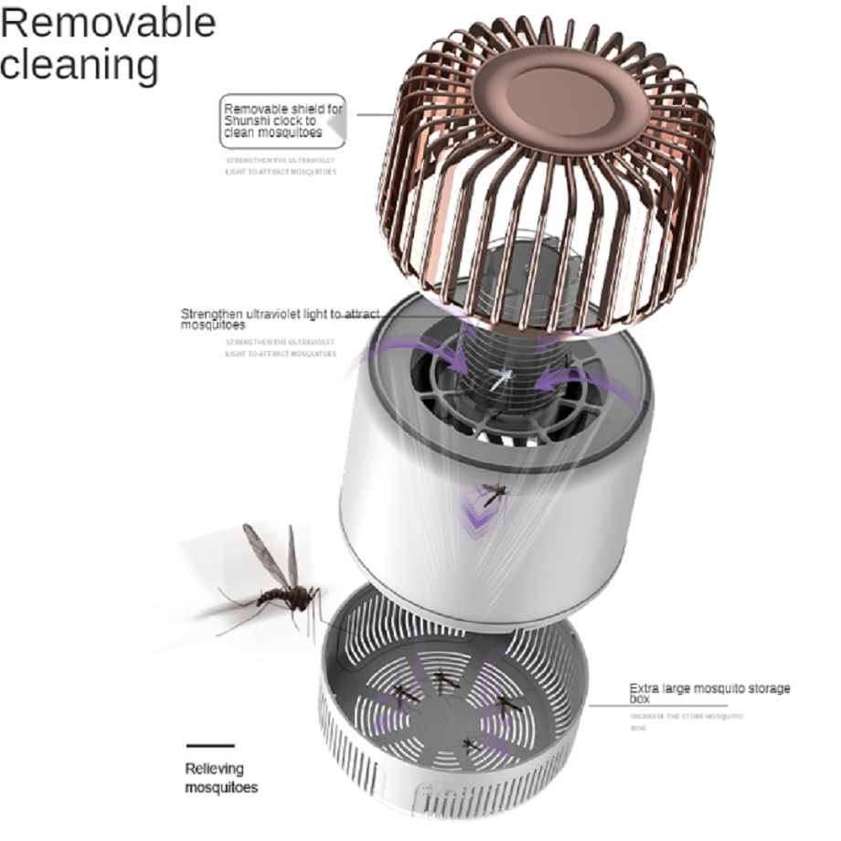 Little Monster Mosquito Killing Lamp