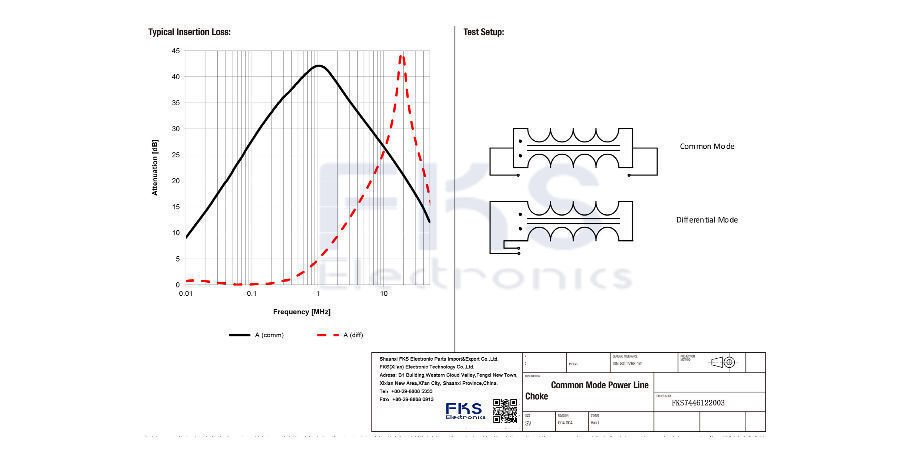 Buy Wholesale China Lf Common Mode Power Line Choke & Common Mode 