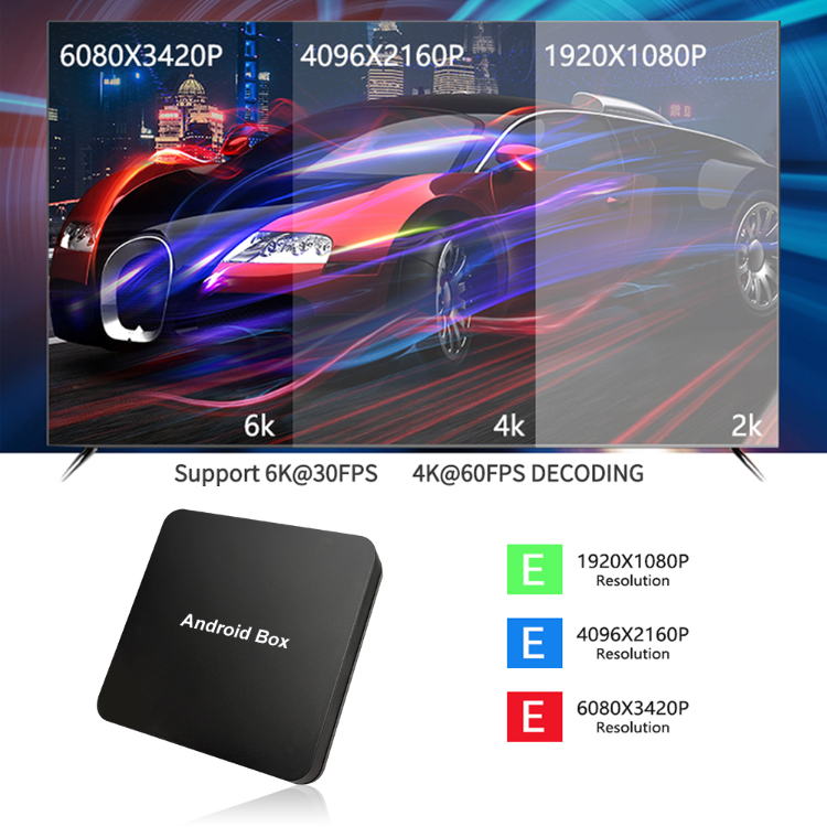 Combo H616 Hybrid 6k Uhd 4k Smart Tv Box Ott Tv Dvb-s2 Satellite ...