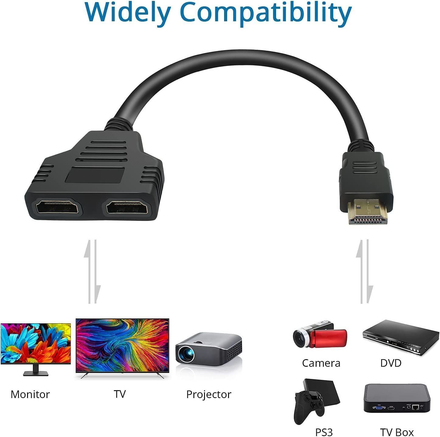 HDMI Mâle Vers Double HDMI Femelle de 1 à 2 Voies Splitter Câble Adaptateur  - Noir