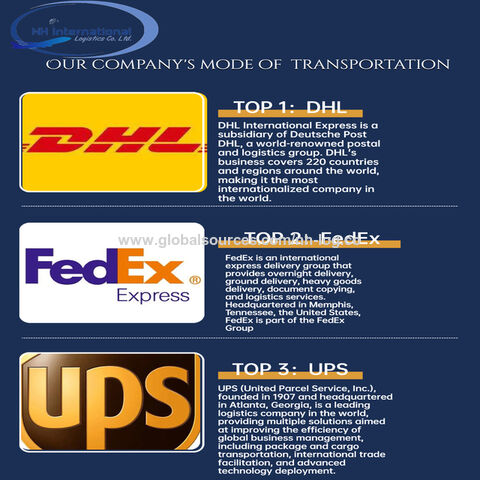 Express Shipping  UPS Supply Chain Solutions - United States