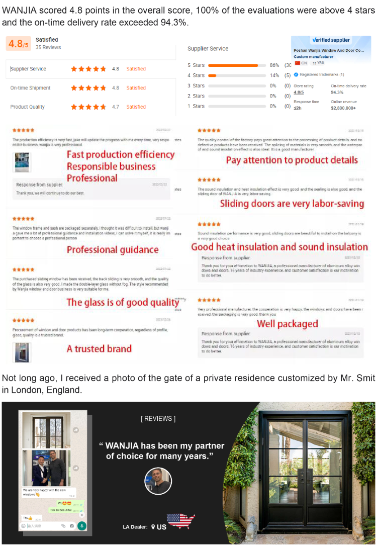 Buy Standard Quality China Wholesale Hot Sale Recommend Modern Exterior ...