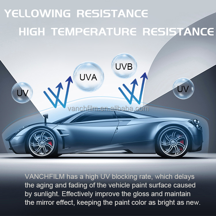 Buy Standard Quality China Wholesale Top Quality Car Body Coating ...