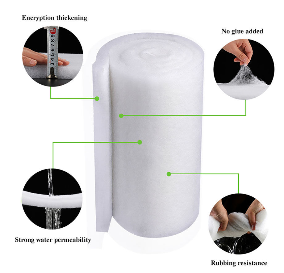 Buy Wholesale China Washable Synthetic Polyester Filter Media Roll Or