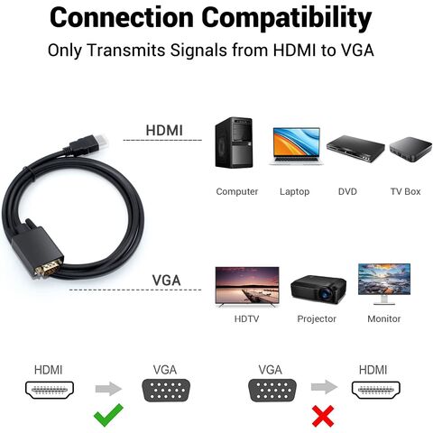 1.5M HDMI Male to 3 RCA Cable Audio Video AV Adapter Extension Code for TV  HDTV DVD 1080P M/M Converter Goldplated Connector