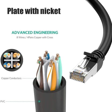 Rj45 Ethernet Splitter Cable Rj45 1 Male To 3 Female Socket Port