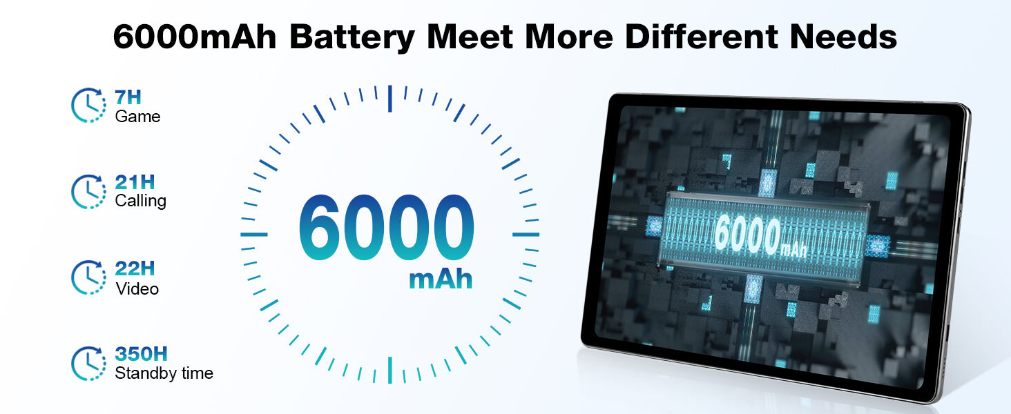 High Performance Android Tablet Factory Direct High Quality China Wholesale 10.4 Inch High Performance ...