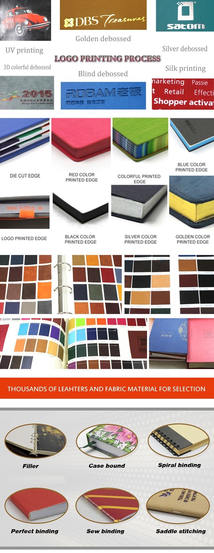 Walmart School Supplies 2023 6th Grade List 2023 Southwest School