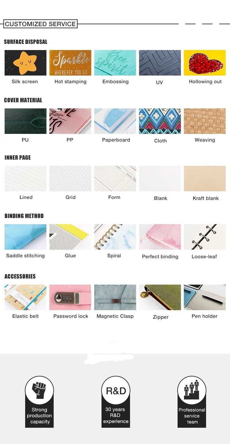 Walmart School Supplies 2023 6th Grade List 2023 Southwest School