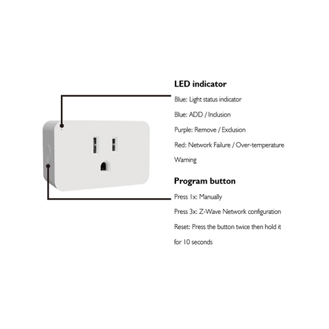 Buy Wholesale China Vietnam Wholesale Manufacturer Etl Fcc Us Z-wave Smart  Plug Mini Smart Plug Indoor On Off Smart Socket Indoor Mini Plug & Smart  Plug at USD 10