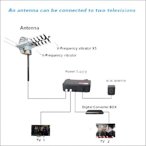 Lg Antennahigh-gain 12dbi 4g Lte Antenna With Sma Connector For Router  Modem