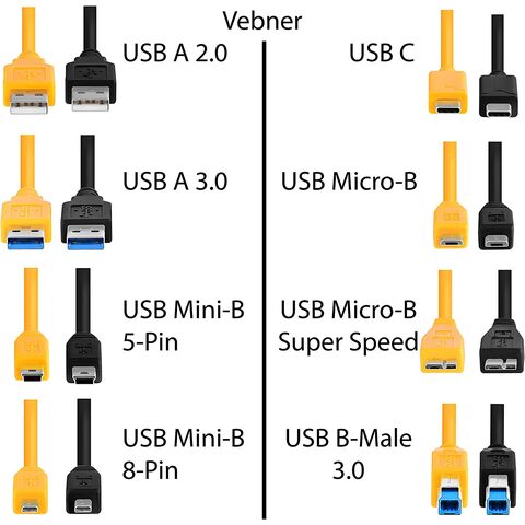 USB Mini B conector adaptador 1389