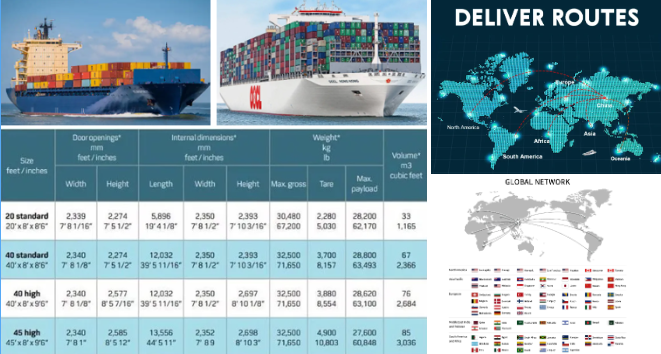Buy Wholesale China High Quality Sea Freight From China To Canada ...