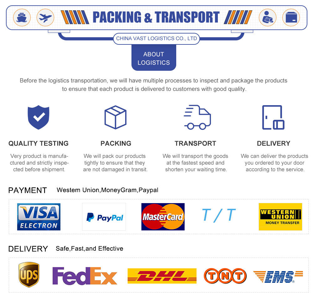 Shipping Service Fee – Expedited Or Special Delivery For Sold Listing (TPMS Add-On)