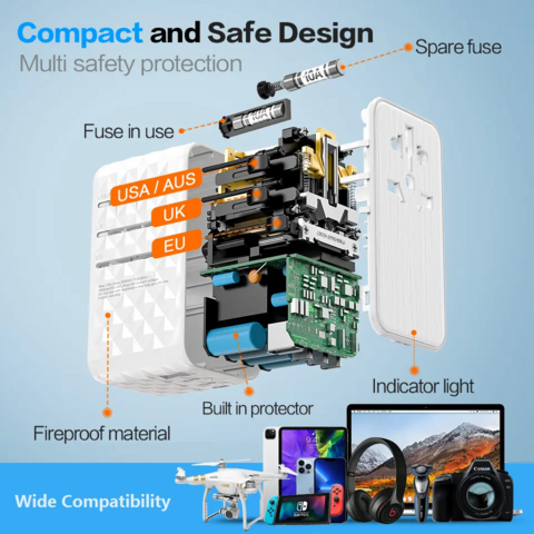 Worldplug High Power Charger PD 3.1 GaN 140W Universal Travel Adapter for Macbook