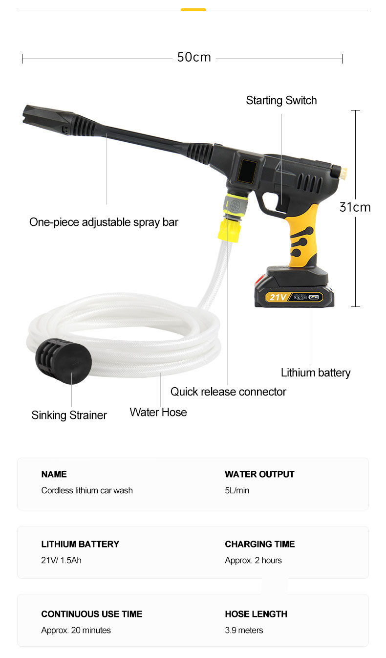 Buy Wholesale China Ananke Tools Portable Wireless Lithium Battery