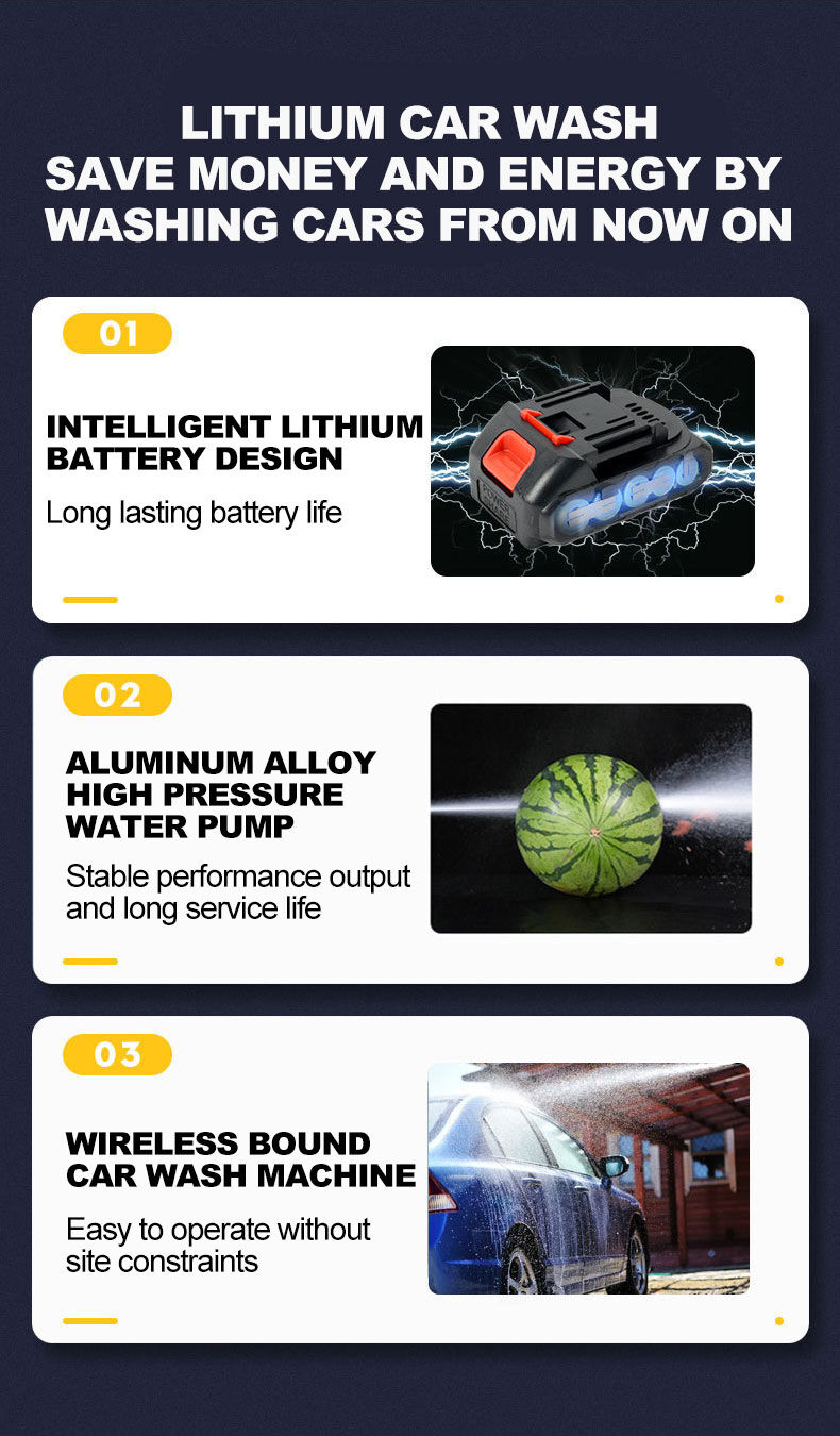 Buy Wholesale China Ananke Tools Portable Wireless Lithium Battery ...