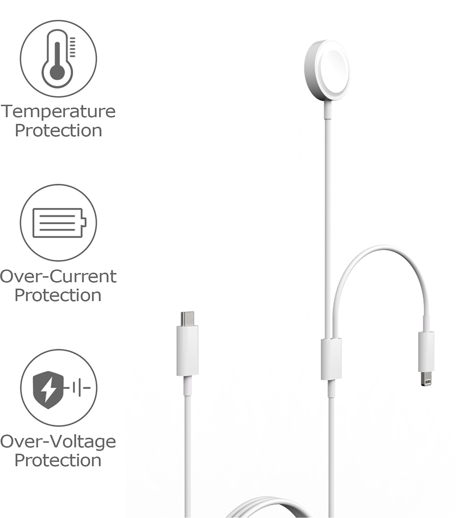 Buy Wholesale China 2024 Super Costeffective New Design 2 In 1 Fast