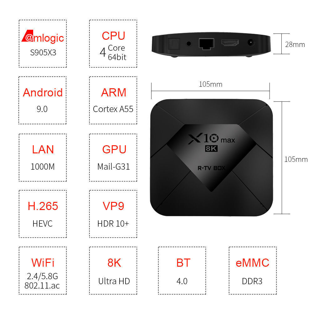 Buy Wholesale China Factory Sell Tv Box Q96mini Q96 Mini 2.4g Wifi With  Bluetooth Firmware Update Android 9 10 11 Smart Tv Box Amlogic 4k Set-top  Box & Android 9.0 Tv Box