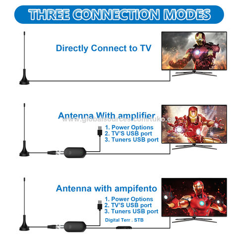 Antena Tv Digital Smart Tv Antena Hdtv Digital 360 ° Interiores