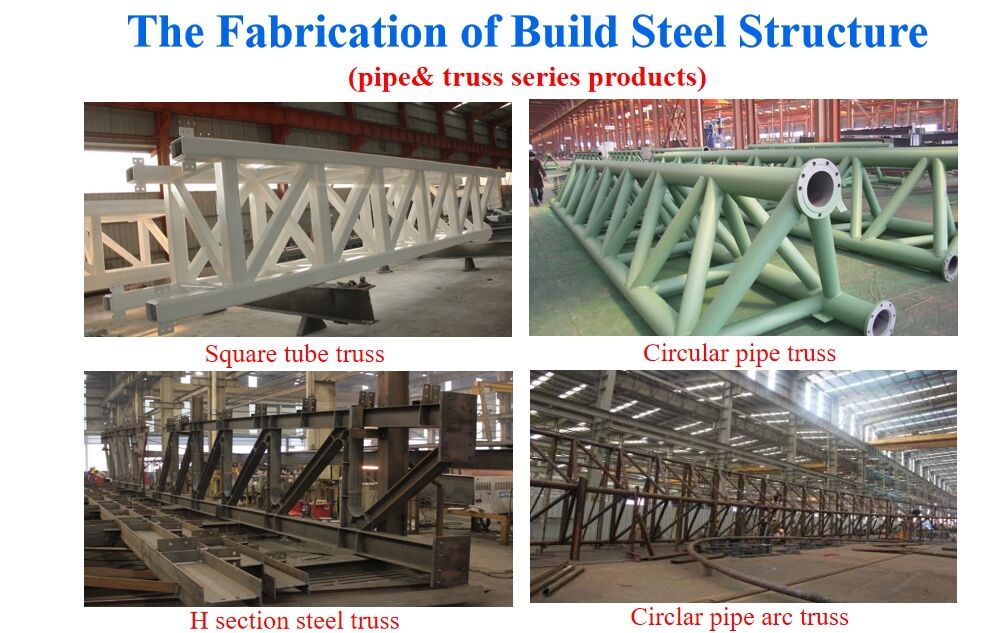 Buy Wholesale China Prefabricated Steel Beams And Columns For ...