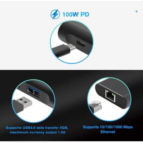 Wavlink Adaptateur USB-C vers Double HDMI 4k MST, Portable Hub ,  convertisseur Type C vers HDMI , pour Macbook Pro, Macbook Air, iPad Pro et  Plus