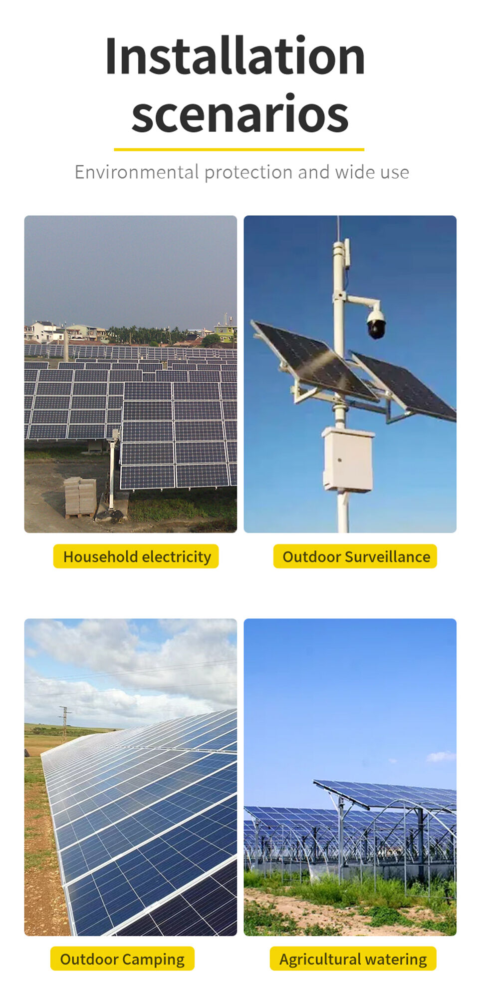 Buy Wholesale China China Supplier 550w 300w Solar Panel 250w Solar ...