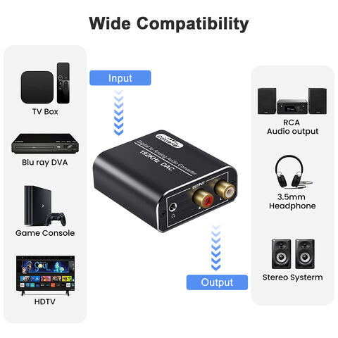 Convertisseur audio numérique vers analogique Boîte de commutation