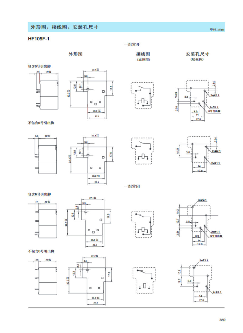 Buy Wholesale China Industrial Relays & Relay at USD 0.001 | Global Sources