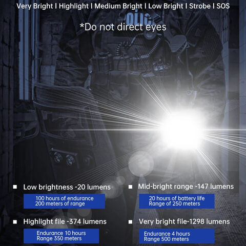 Lampe de poche tactique Led, Super Bright Rechargeable (batterie