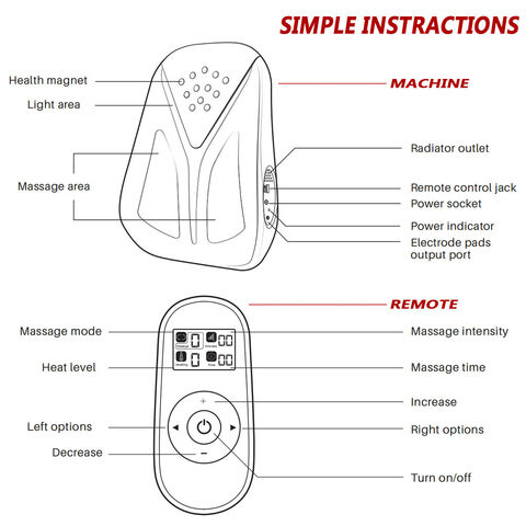 https://p.globalsources.com/IMAGES/PDT/B5985678673/TENS-Unit.jpg