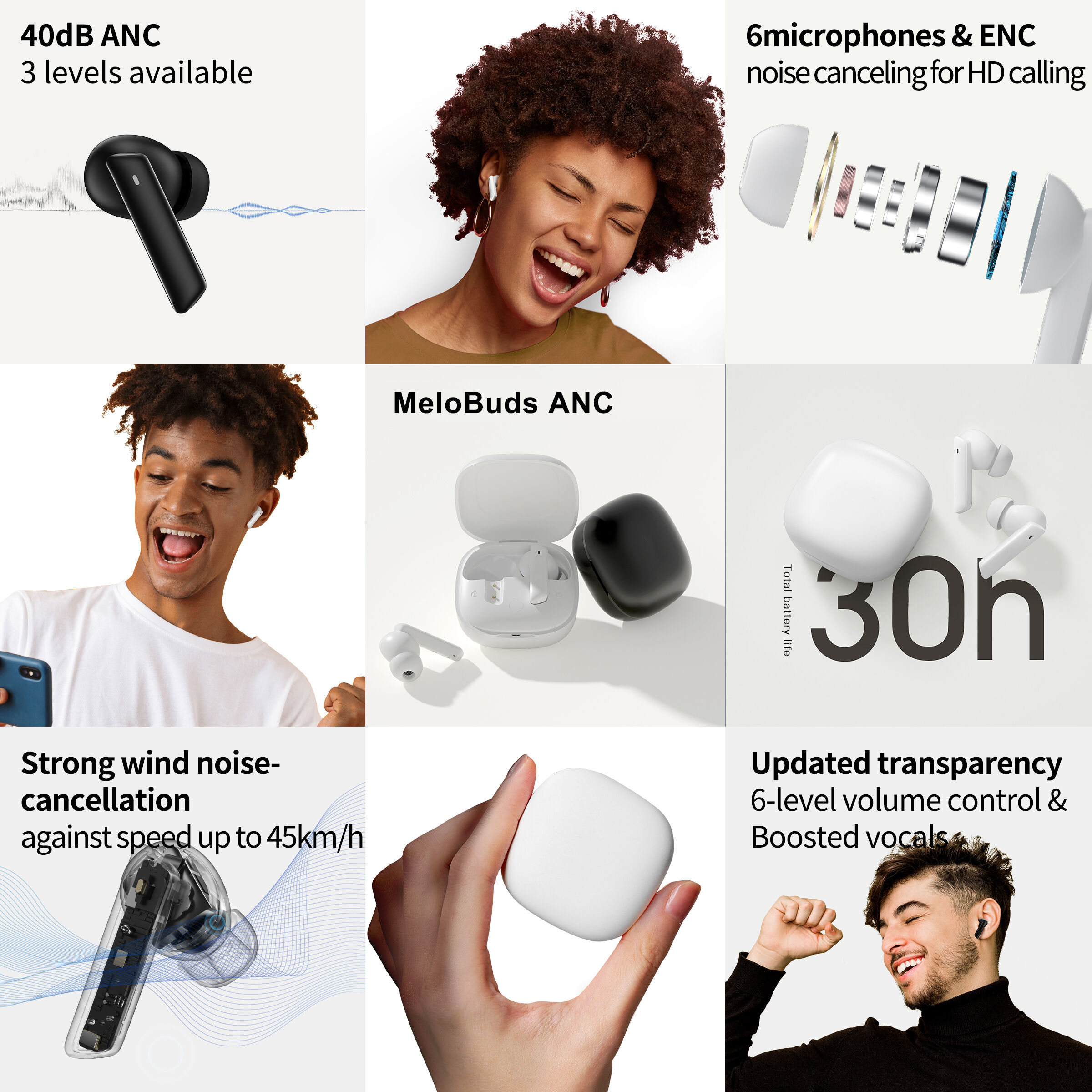 Bulk Buy China Wholesale Anc +enc 6 Mics Wireless Earphone 45db Noise ...