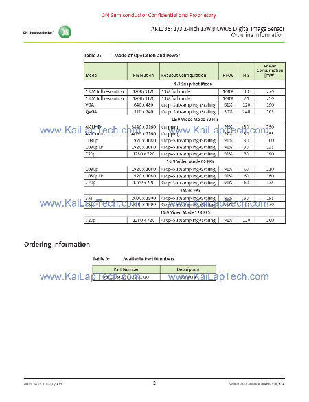 Dialog K235 Camera Code Klt-m3ma-ar1335 Plcc V5.0 13mp Ar1335 Plcc Mipi Interface Auto Focus ...