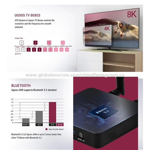 X96 X10 Smart TV Box S928X Android 11 8G 64G WiFi6 1000M BT5.2 AV1 8K HDR TV  Box