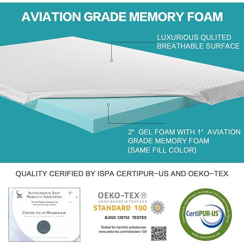 3 inch Non-Slip Design Gel Memory Foam Mattress Topper with Removable & Washable Cover for Cooling Sleep,Pressure Relief ,CertiPUR-US Certified - Twin