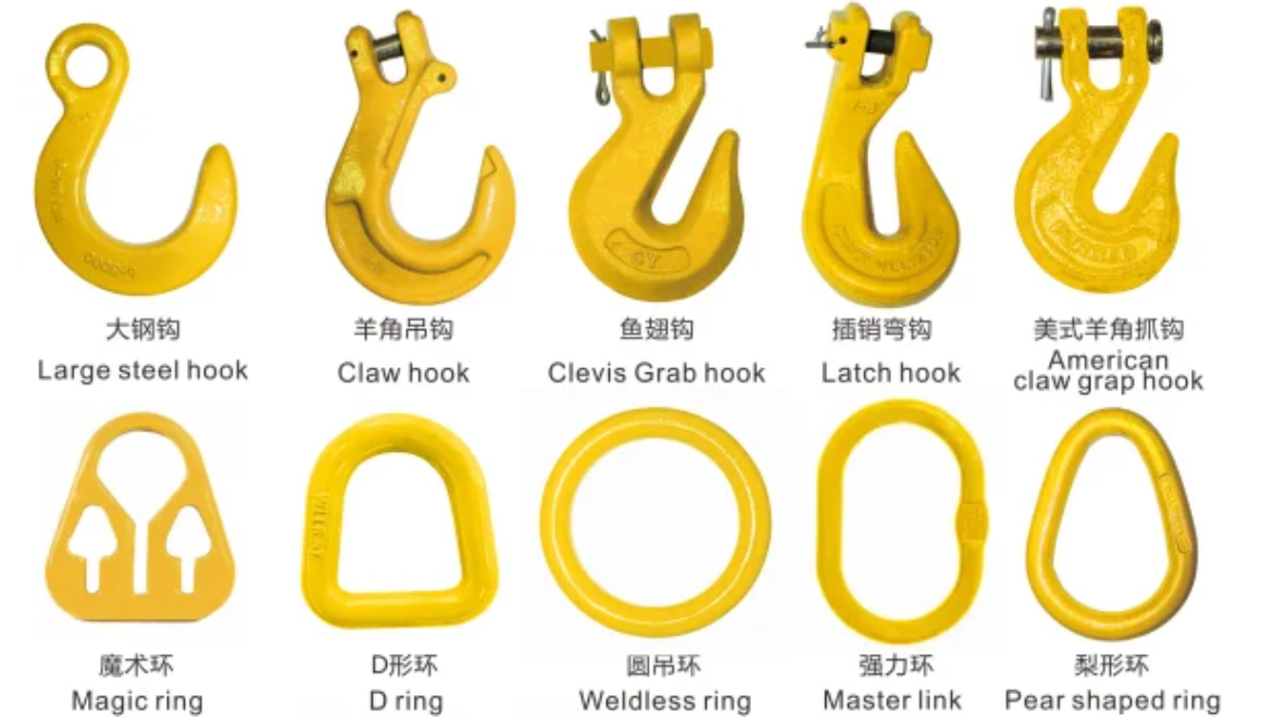 Buy Wholesale China Eye Slip Hook With Certification Hook Stainless