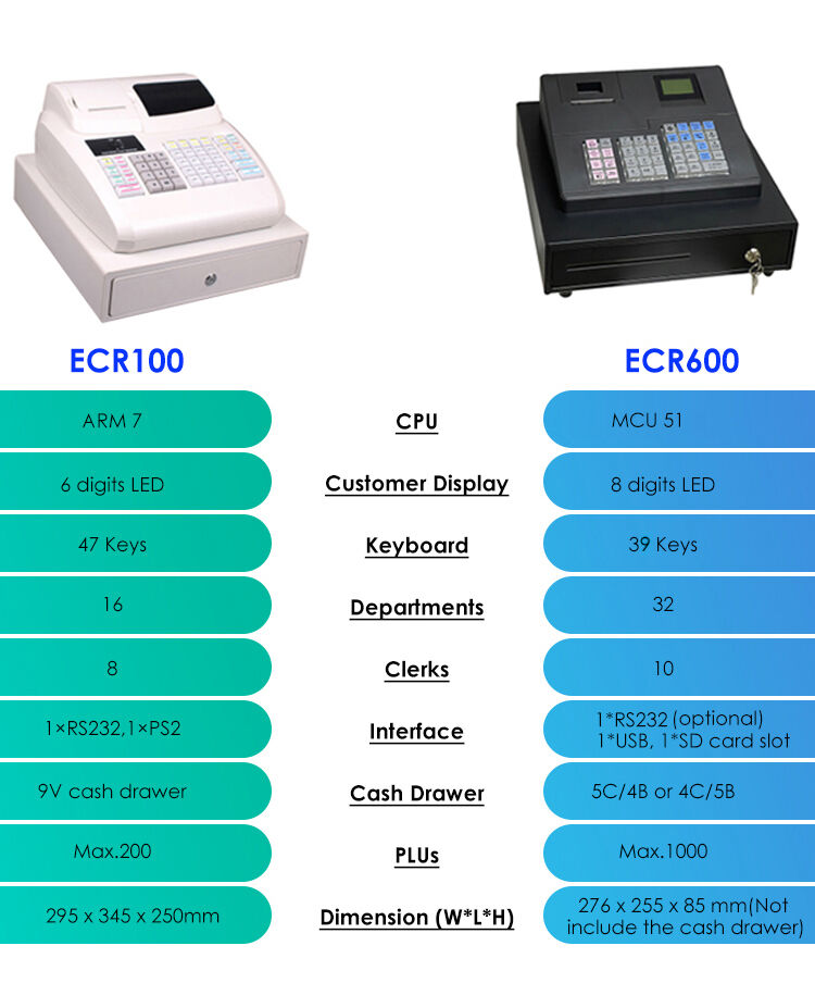 Buy Wholesale China New Product Pos 4c/5b Electronic Cash Register ...