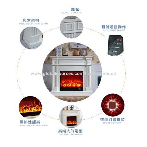 Fabricante de Muebles de Madera con Auditoría de Fábrica BSCI, Exportador de Marcos de Chimenea de Madera, Mesa Consola con Marco de Chimenea, Muebles KD