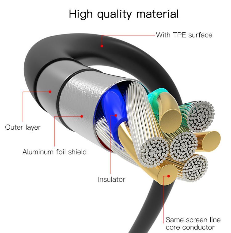 Buy Wholesale China Yesido Professional 4k 60hz Type-c To Video & Audio ...