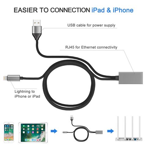 Cables para iPhone, Adaptador Lightning de 8 pines a LAN RJ45 Cable de 100M para iPhone - Suministros de conectividad para iPhone
