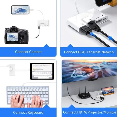 Adaptateur HDMI iPhone, adaptateur USB Lightning vers HDMI, adaptateur AV  numérique HDMI 5 en 1 1080P + adaptateur caméra USB + adaptateur lecteur de