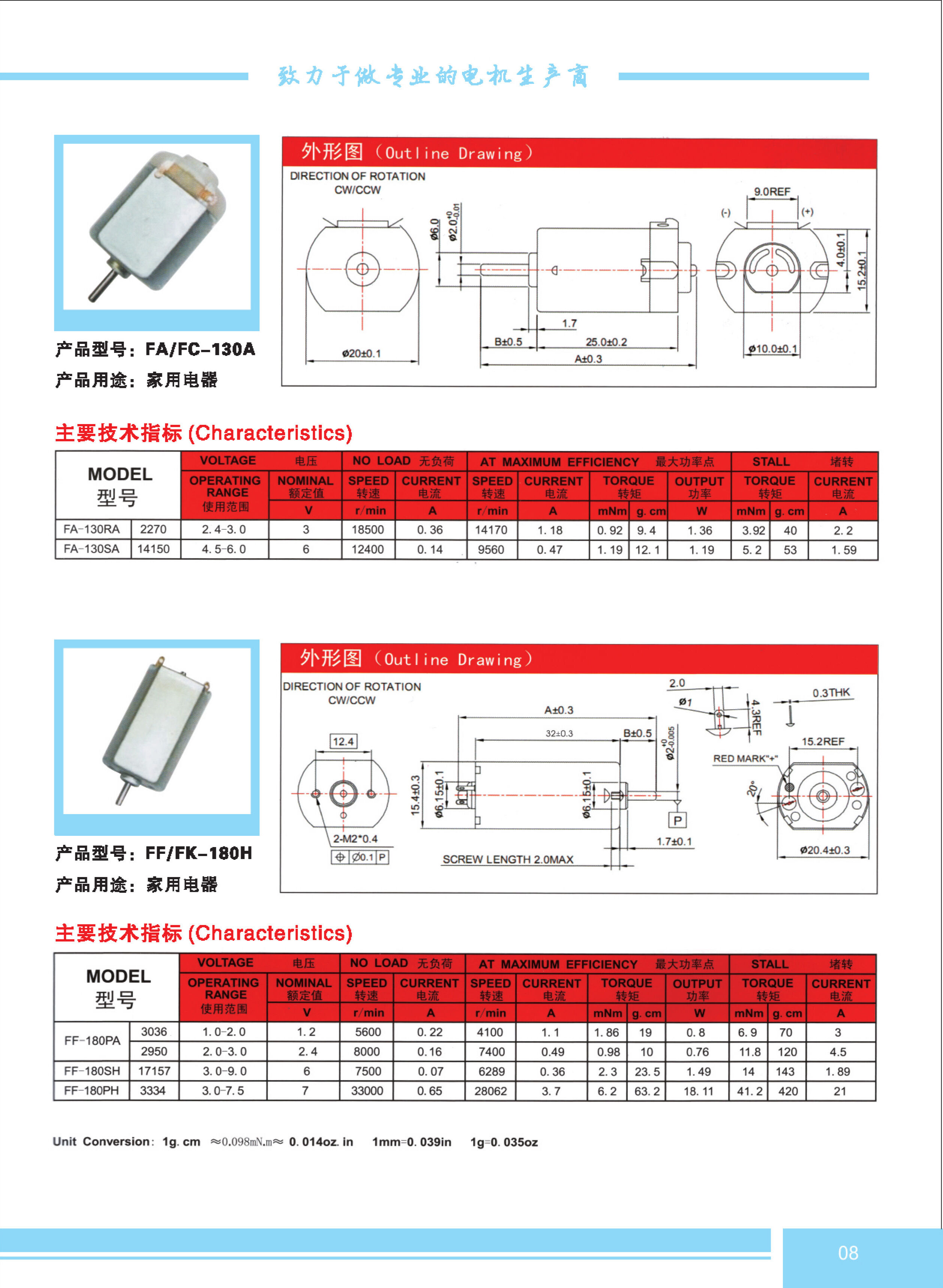 Buy Wholesale China Manufacturer Motor Dc Motor Brushed Motor Car Door