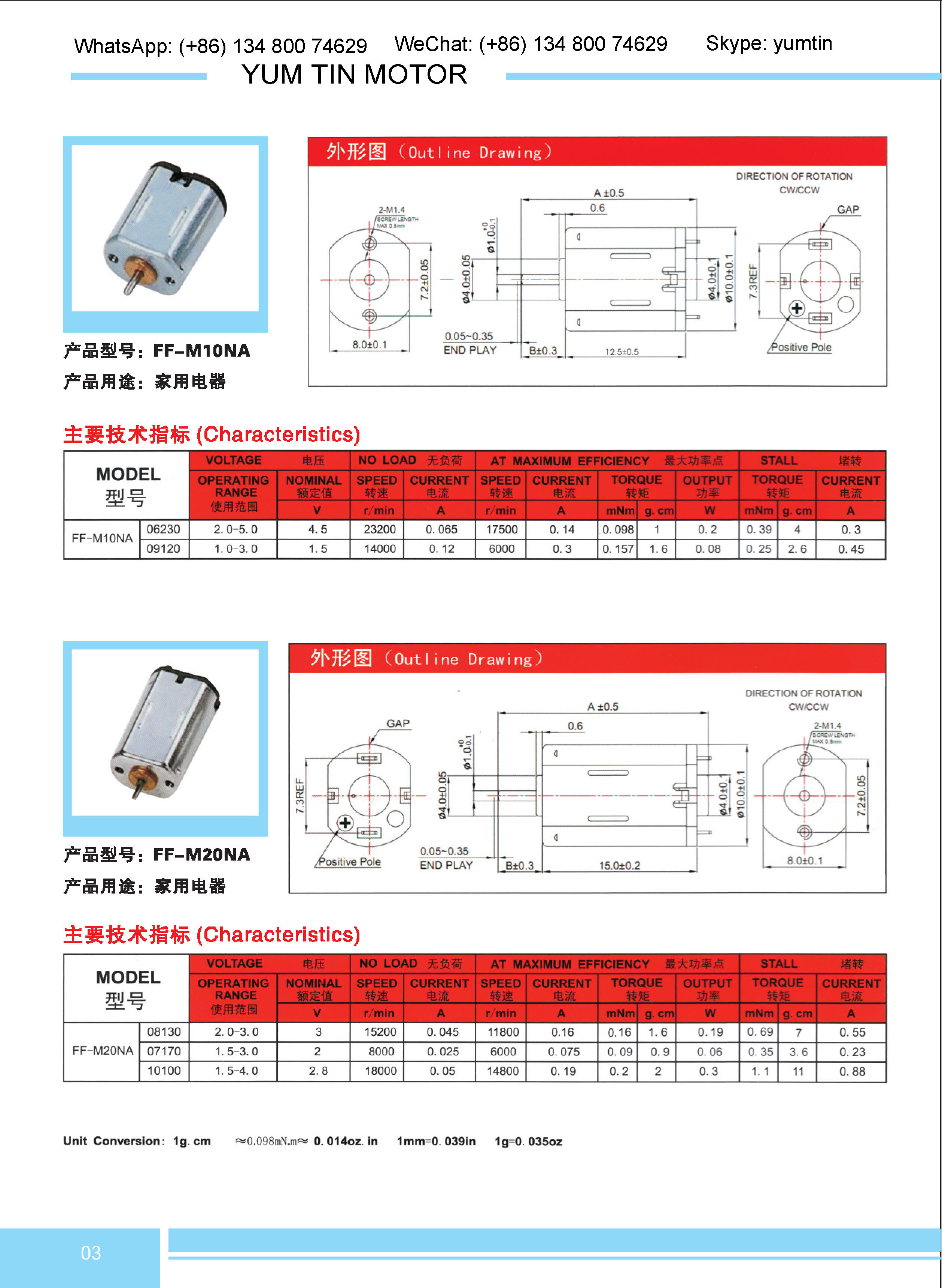 Buy Wholesale China Factory Wholesales Micro Motors Small Motor Mini Motor  M20 Micro Motor Sex- Product Massager Micro Motor Toy Dc Motor & Micro  Motors at USD 11