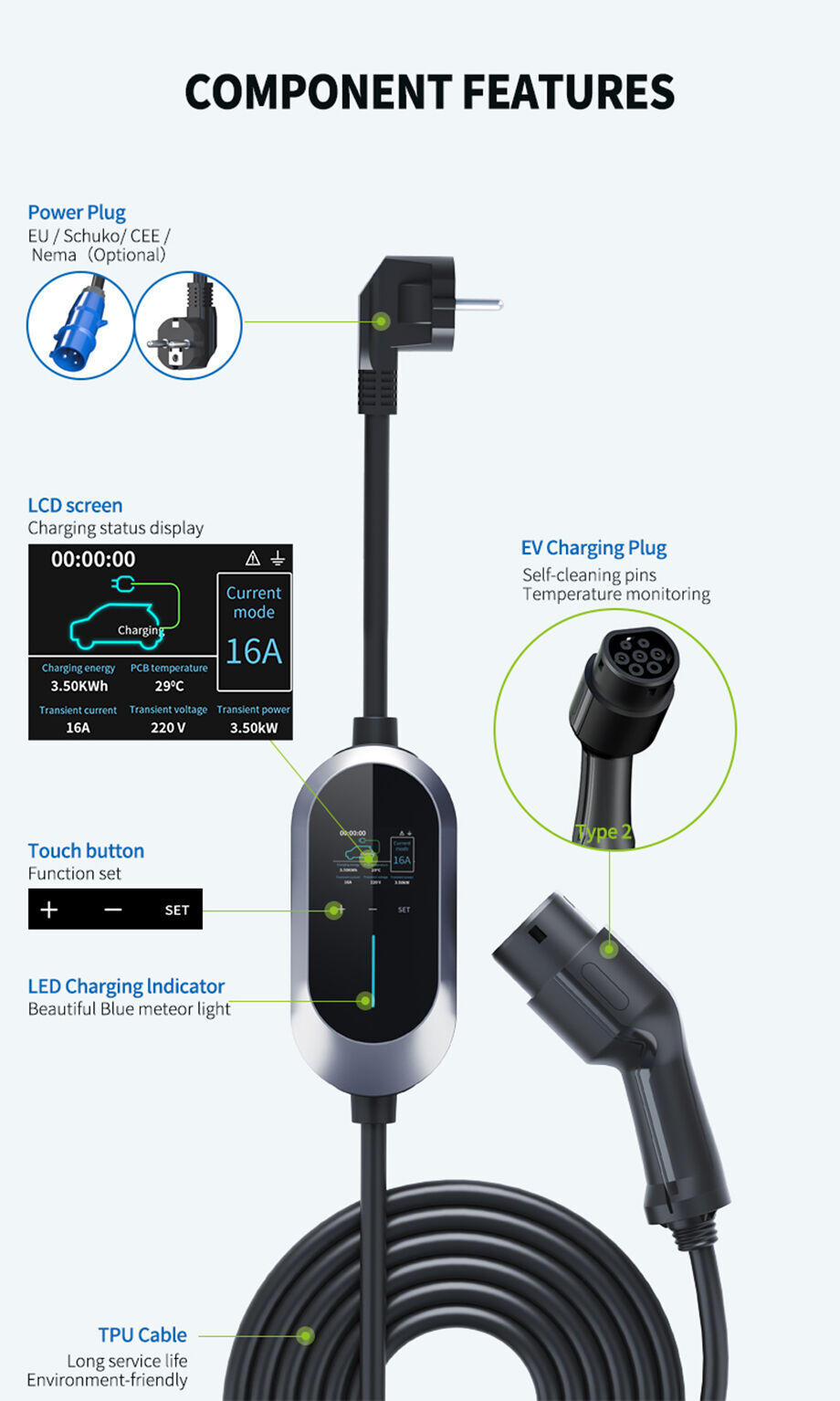 Leccy portable eV & hybrid charger - Charge 9x faster than an average eV