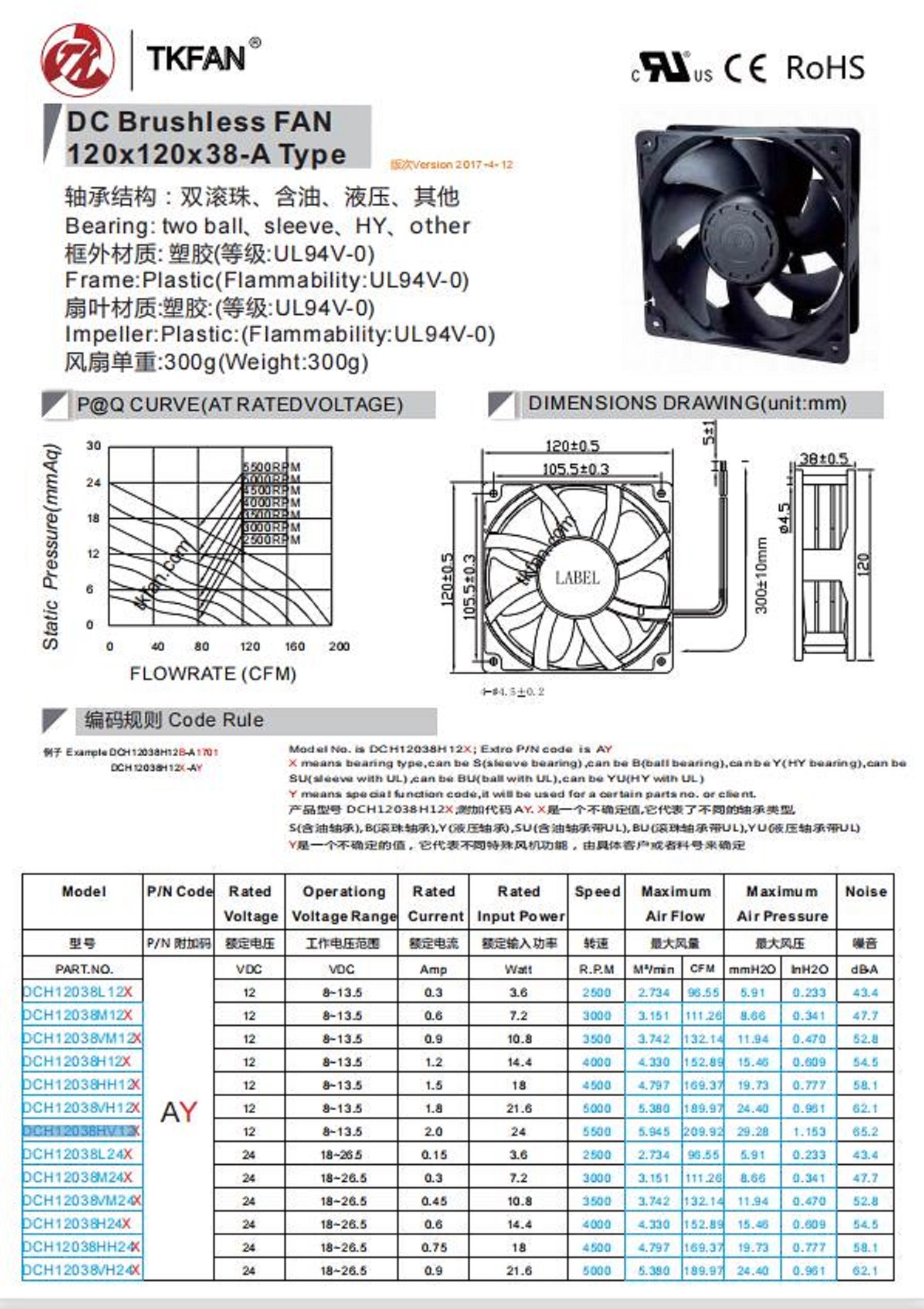 Dch12038hv24b 12/24/48v 5500rpm 209.92cfm Dc Brushless Cooling Fan High ...
