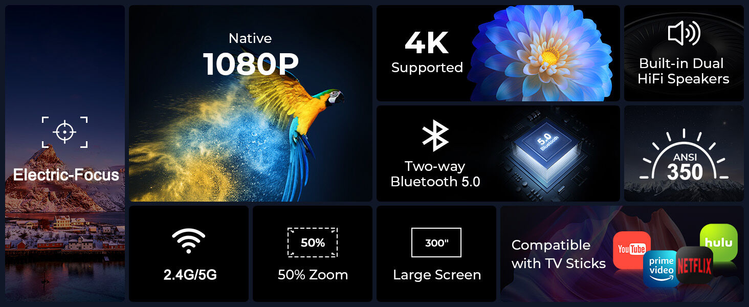 Auto Focus Projector Zoom Function 1080p Home Theater Projectors Wifi