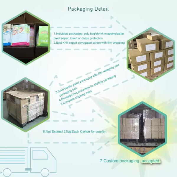 Factory Price Ring Binder Planner File Folders Notebook 3hole Loose