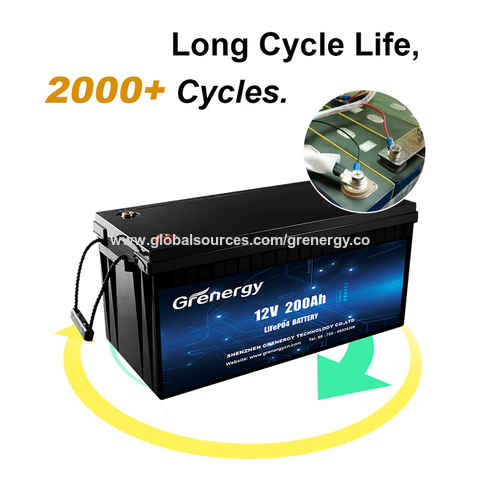 Cycle 2000 outlet price