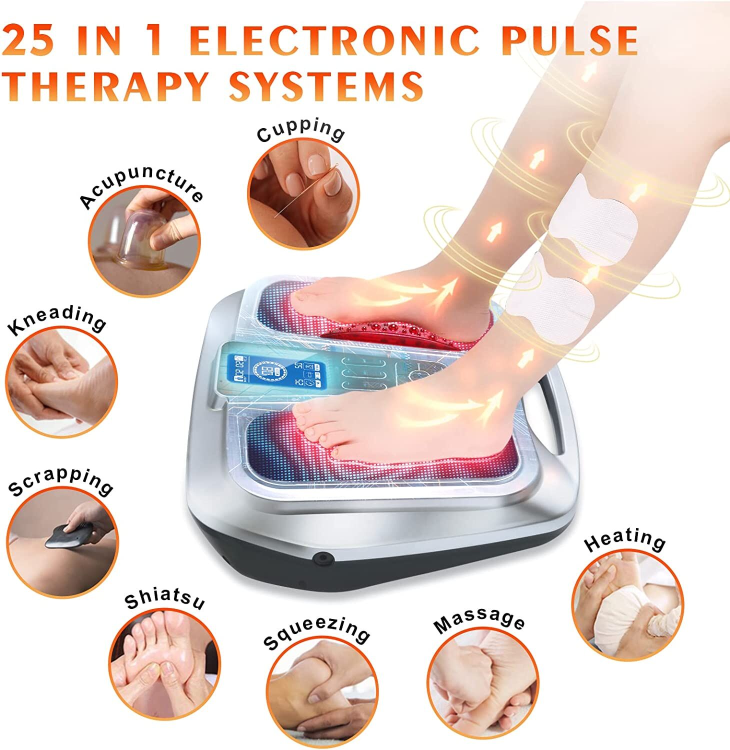 Buy Wholesale China Foot Circulation Stimulator Plus Ems Tens Foot And Leg Stimulator Massager